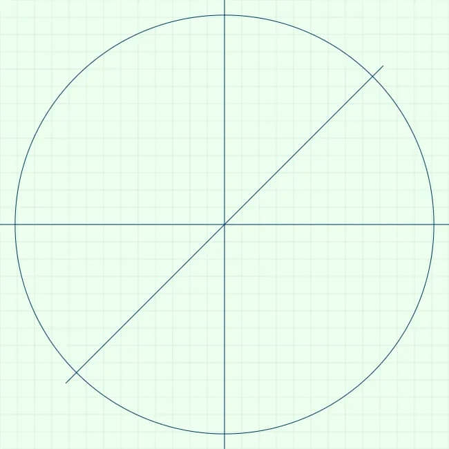 Each small wedge is 1/8 of a circle.